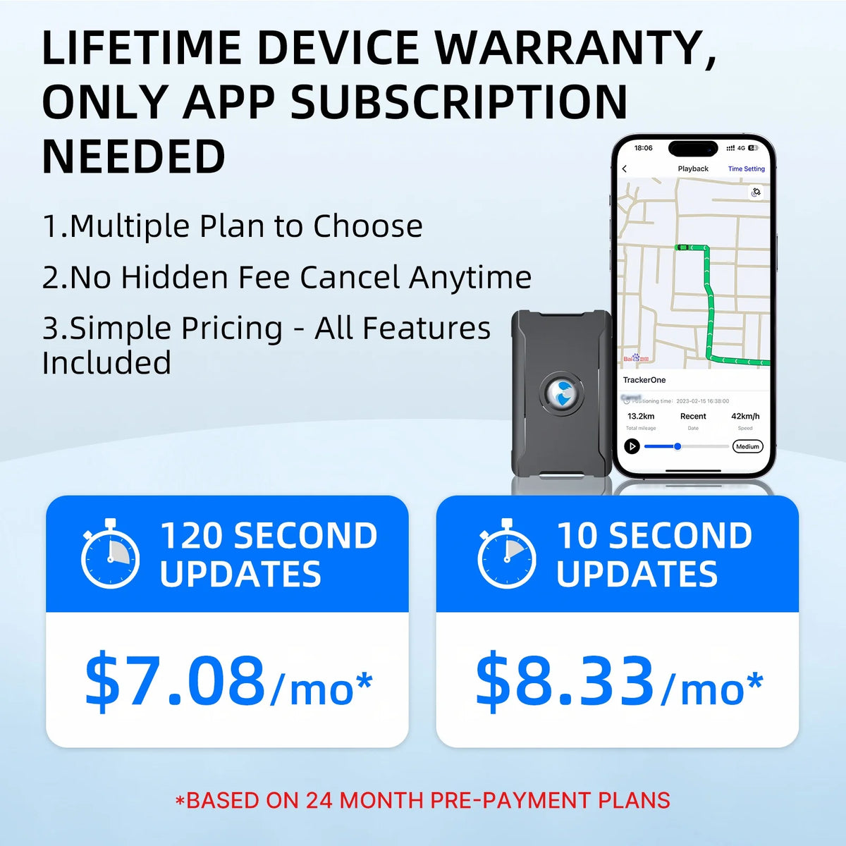 Loverich S20 Vehicle GPS Tracker Real Time Location Geofencing