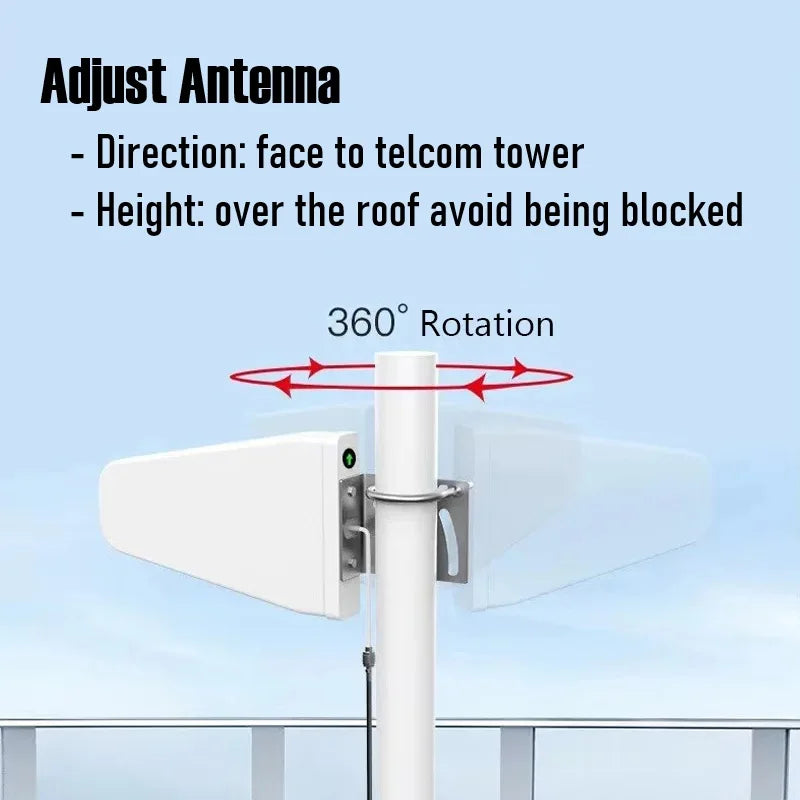 High Gain Directional Yagi Antenna for 3G 4G LTE WiFi