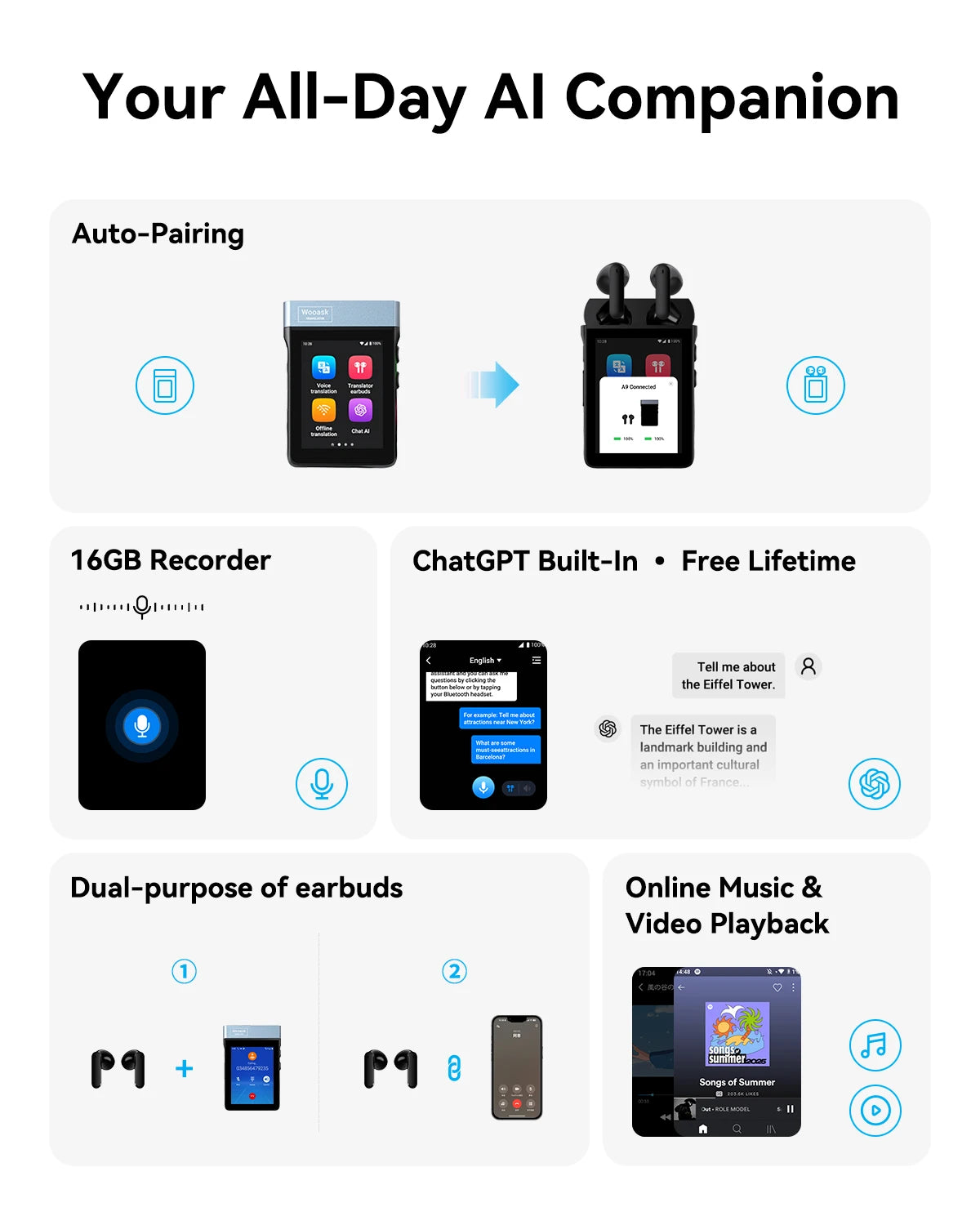 Wooask AI Translator Earbuds For Seamless Real Time Language Translation