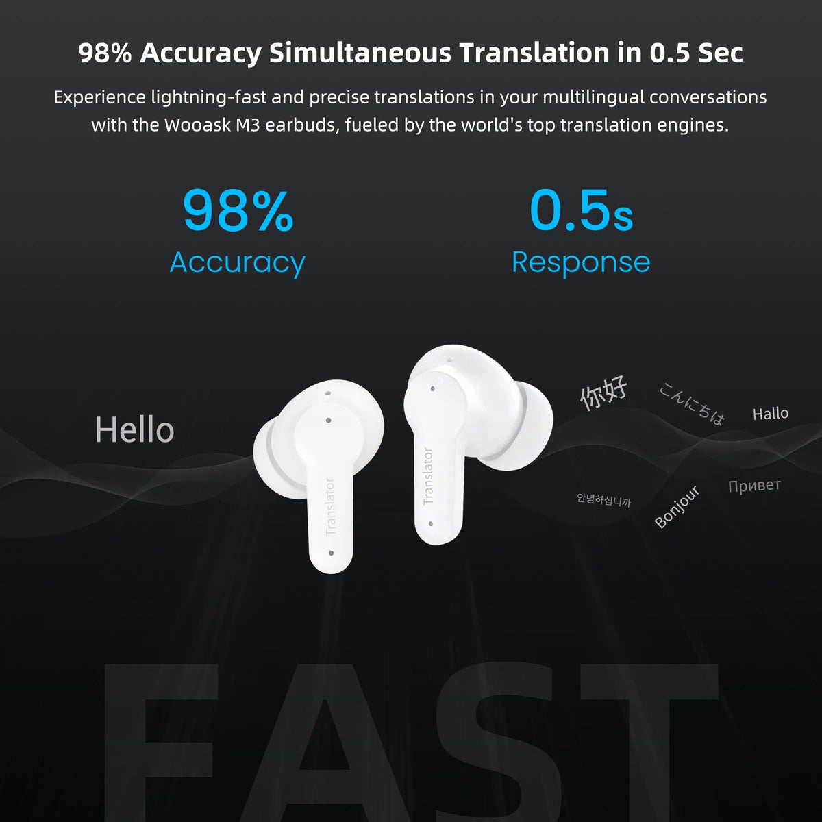 Wooask M3 Real Time Translator Earbuds Deliver Instant Speech Translation