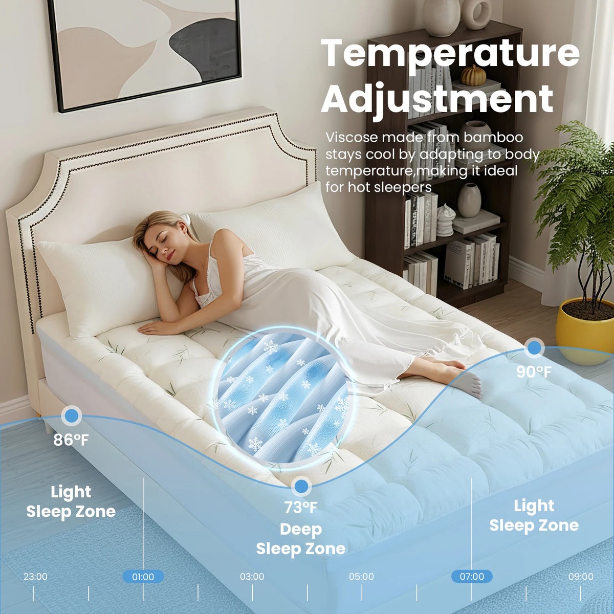 JHK Dual Layer Gel Memory Foam Mattress Topper Cooling