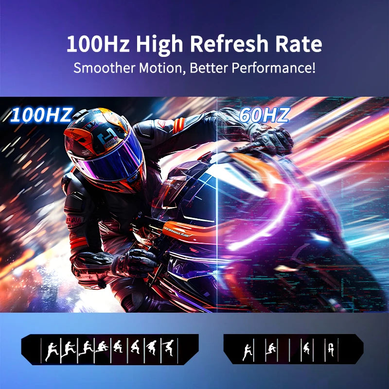 Hgfrtee Portable Gaming Monitor With 100Hz Refresh And Full Hd Display