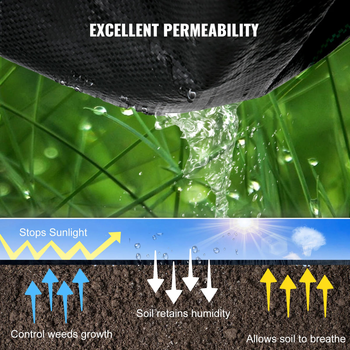 SucceBuy Heavy Duty Woven Landscape Fabric Weed Barrier Ground Cover