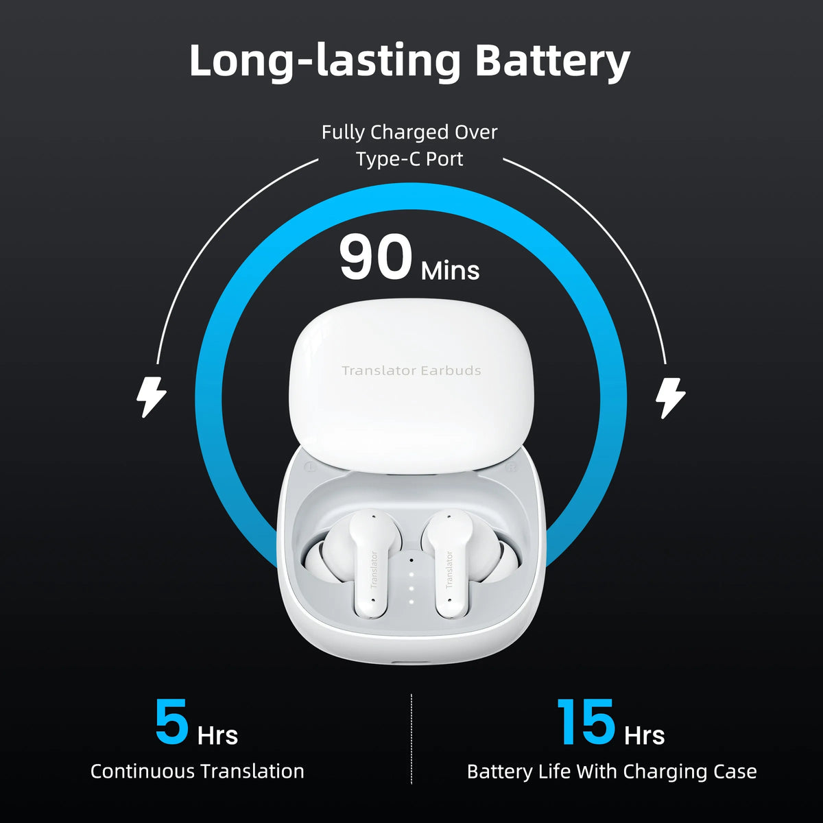 Wooask M3 Real Time Translator Earbuds Deliver Instant Speech Translation