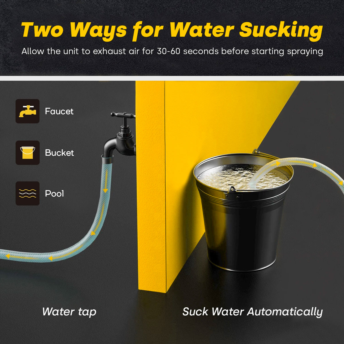 Enventor Electric Pressure Washer Portable High Pressure Cleaner