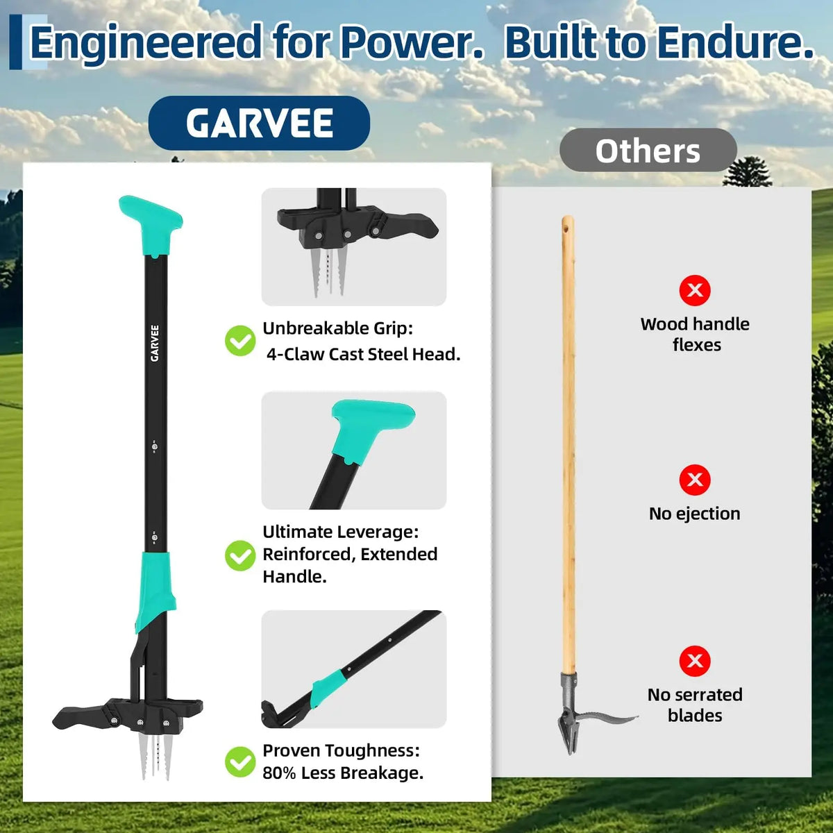Long Handle Aluminum Weed Puller With Sturdy Foot Pedal