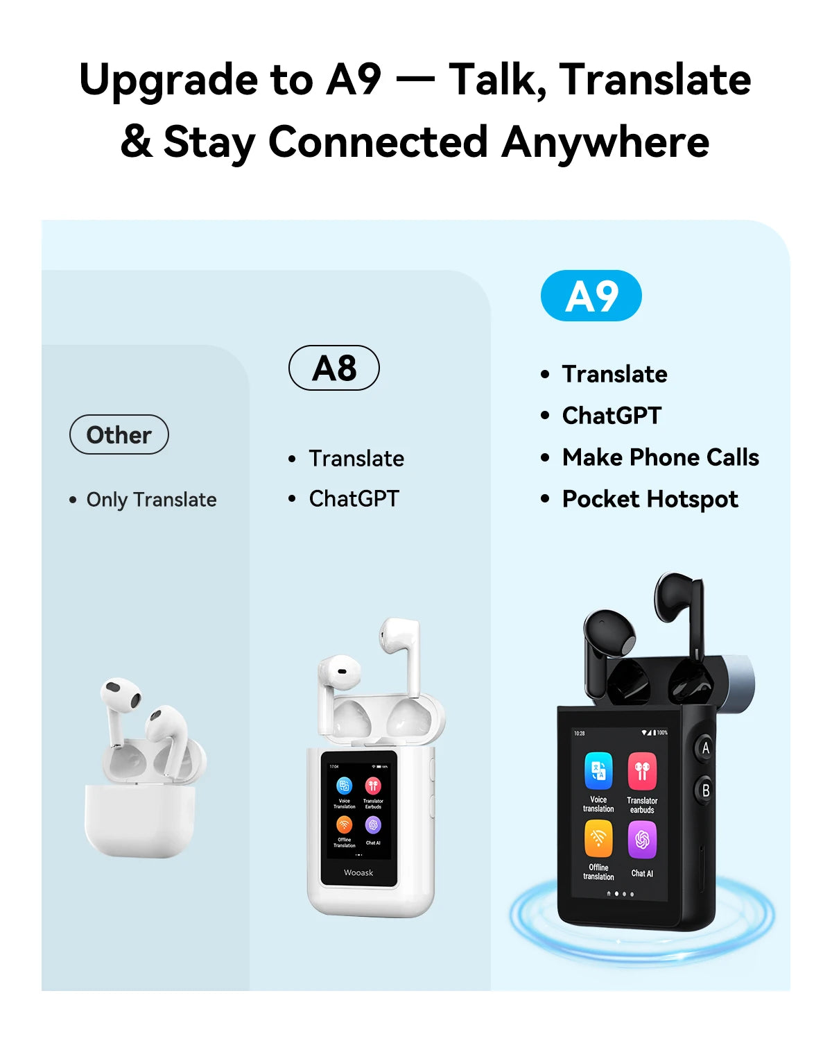 Wooask AI Translator Earbuds For Seamless Real Time Language Translation