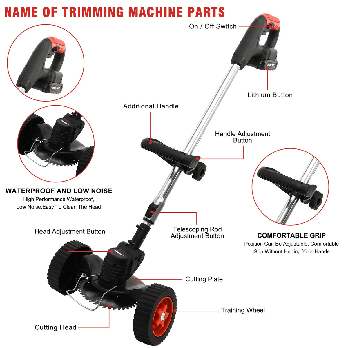 Cordless Brushless Electric String Trimmer And Lawn Edger Tool