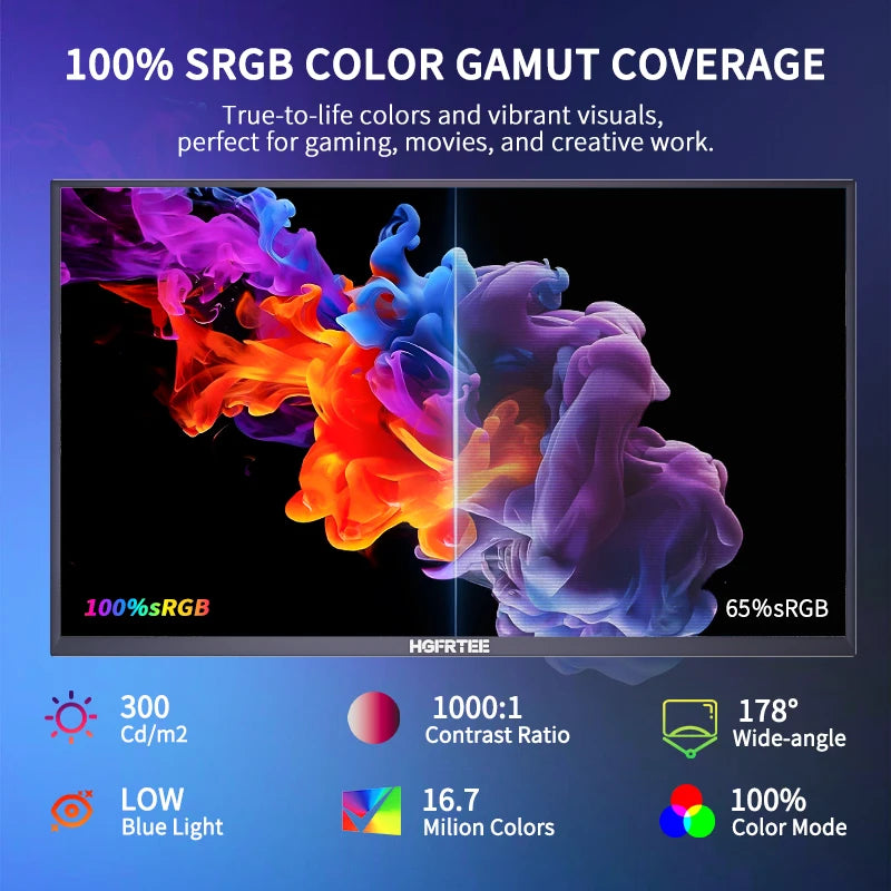 Hgfrtee Portable Gaming Monitor With 100Hz Refresh And Full Hd Display