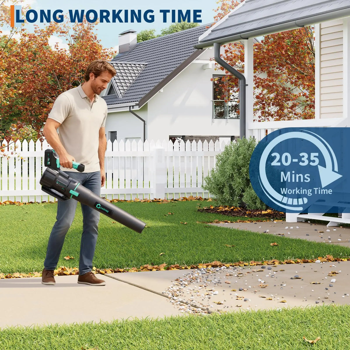 HiMISS Cordless Leaf Blower Kit With Batteries And Fast Charger