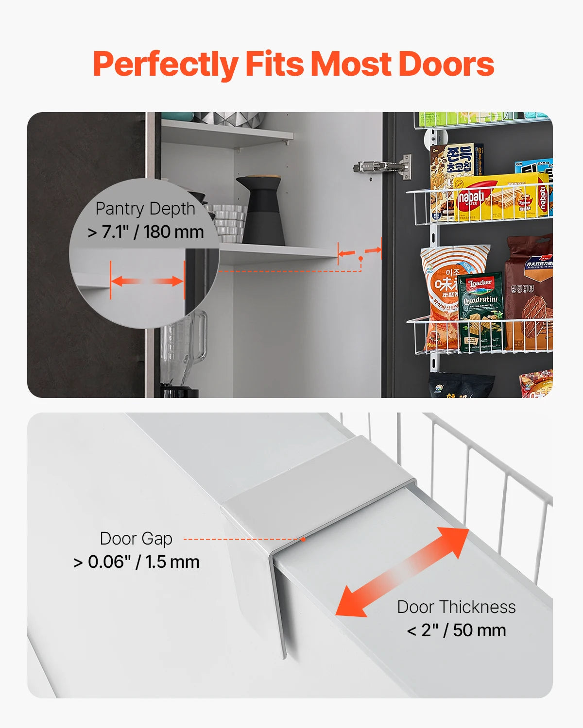 SucceBuy Adjustable Over The Door Pantry Organizer Rack