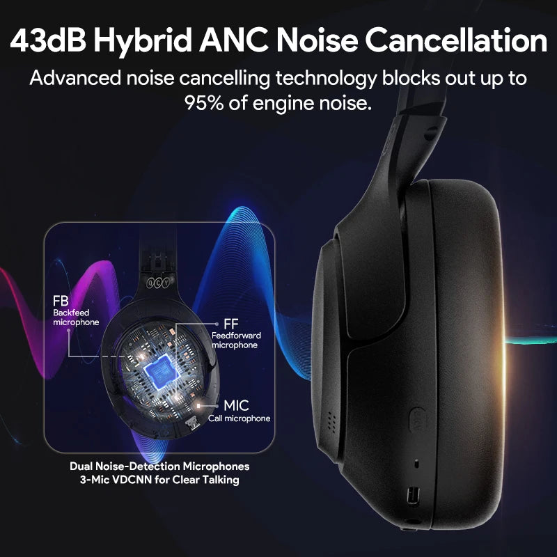QCy H3 Wireless Headphones With 43dB Active Noise Cancellation