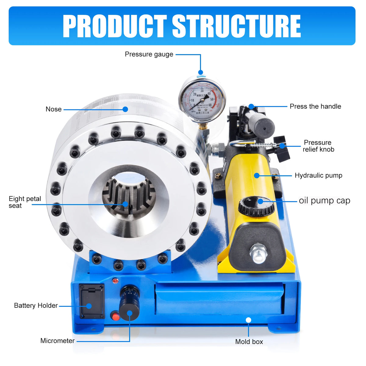 Portable Hydraulic Hose Crimper Tool for Excavators and Agricultural Machinery