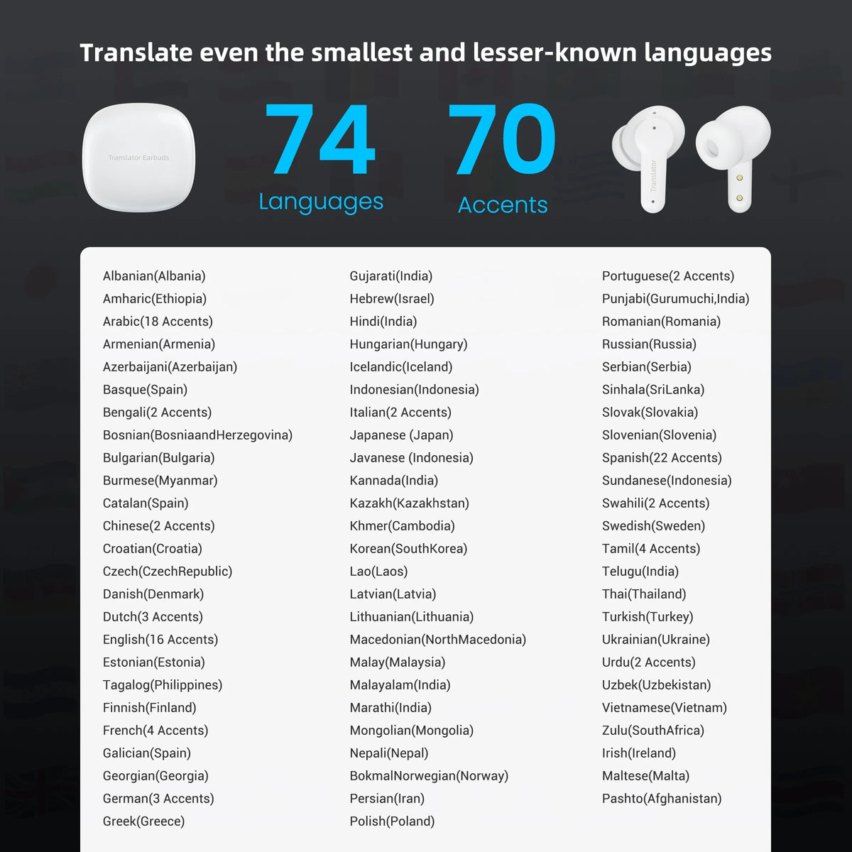 Wooask M3 Real Time Translator Earbuds With 144 Languages