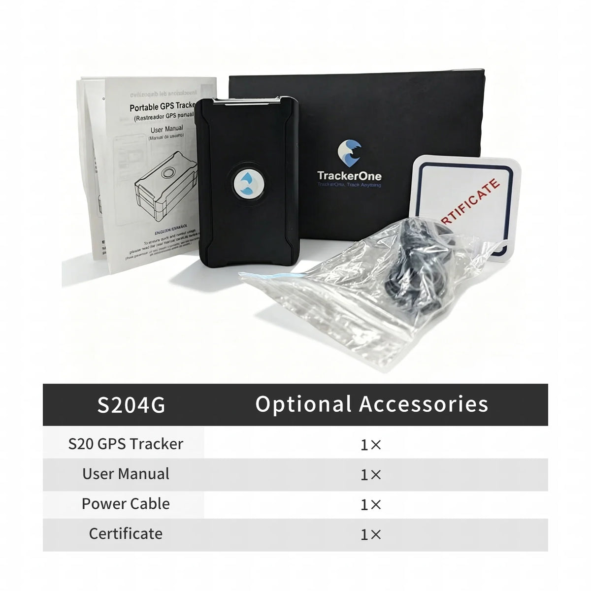 Loverich S20 Vehicle GPS Tracker Real Time Location Geofencing