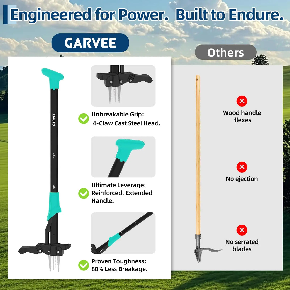 Stand Up Weed Puller For Gardens With Long Ergonomic Handle