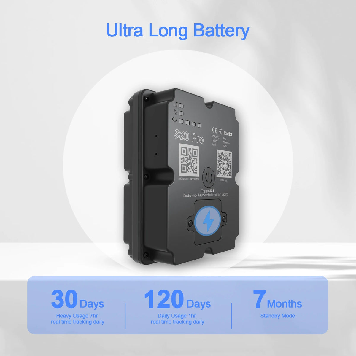 Wanwaytech 4G Vehicle GPS Tracker Real Time Anti Lost Monitoring